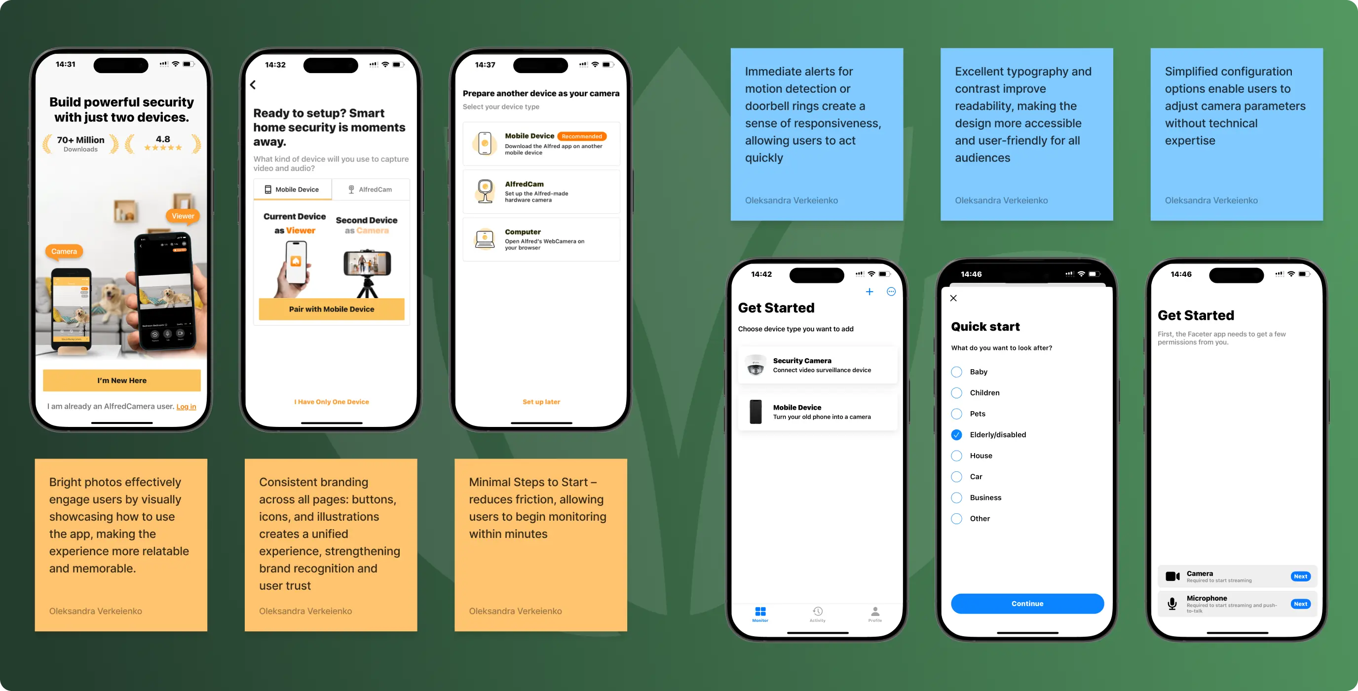 MyWisdom — a digital platform for safer, more connected aging - Website Development - Photo 8