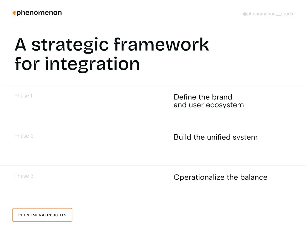 How to balance branding and consistency in SaaS product UX - Photo 1