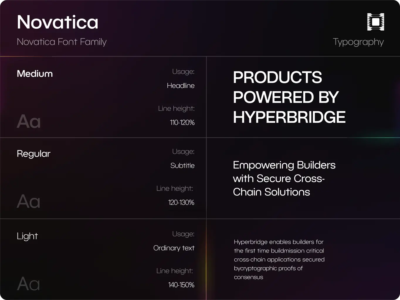 Hyperbridge – redefining cross-chain connectivity - Website Development - Photo 9