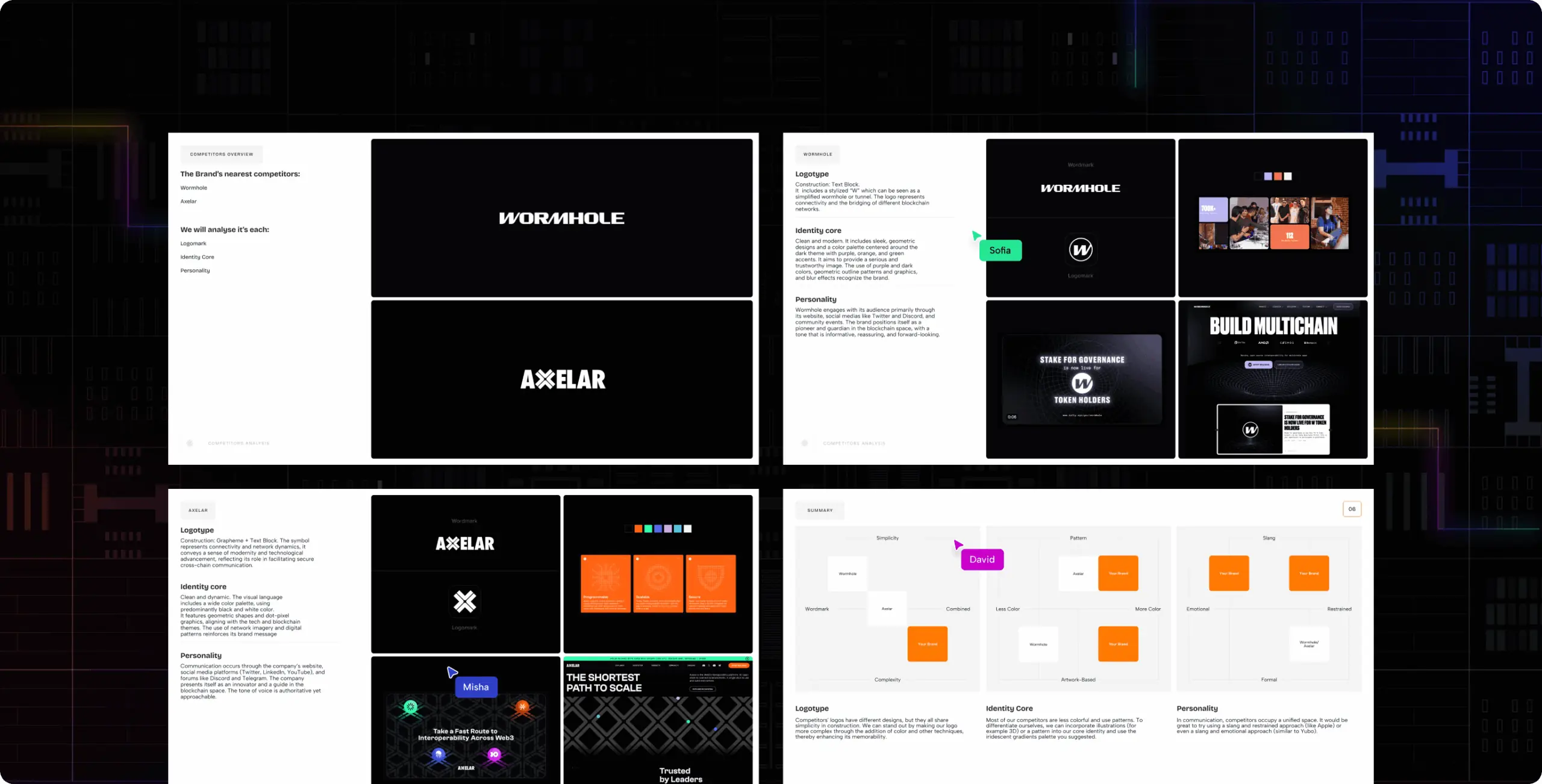 Hyperbridge – redefining cross-chain connectivity - Website Development - Photo 5