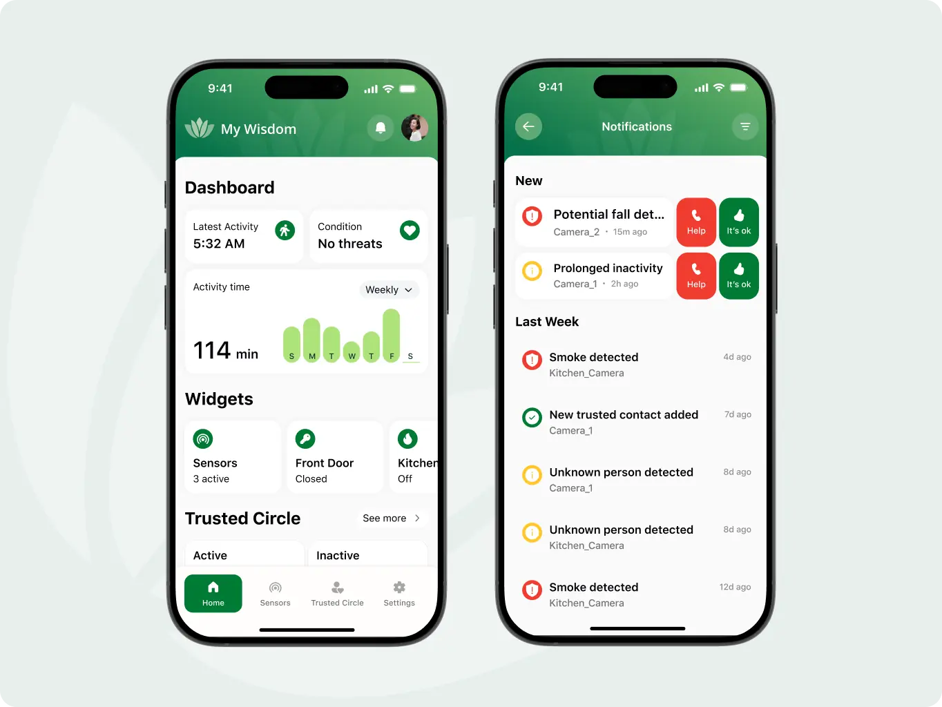 MyWisdom — a digital platform for safer, more connected aging - Website Development - Photo 12