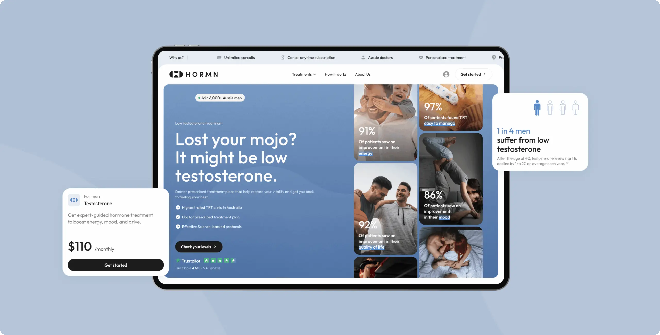 Hormn: Australia’s highest rated TRT Clinic - Website Development - Photo 14