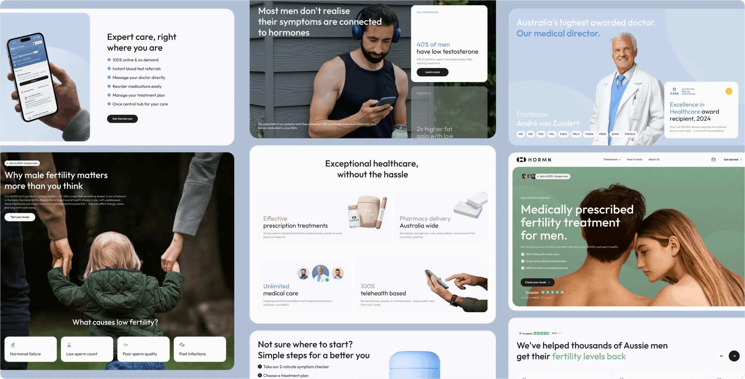 Hormn: Australia’s highest rated TRT Clinic - Website Development - Photo 5