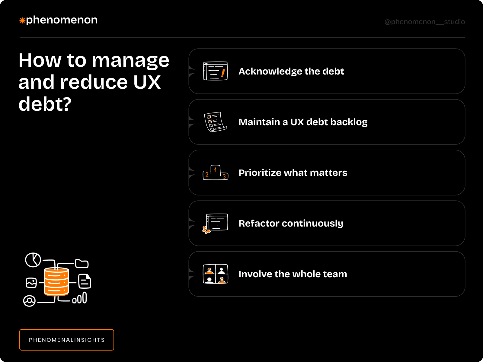 UX debt: the silent killer of product growth - Photo 3