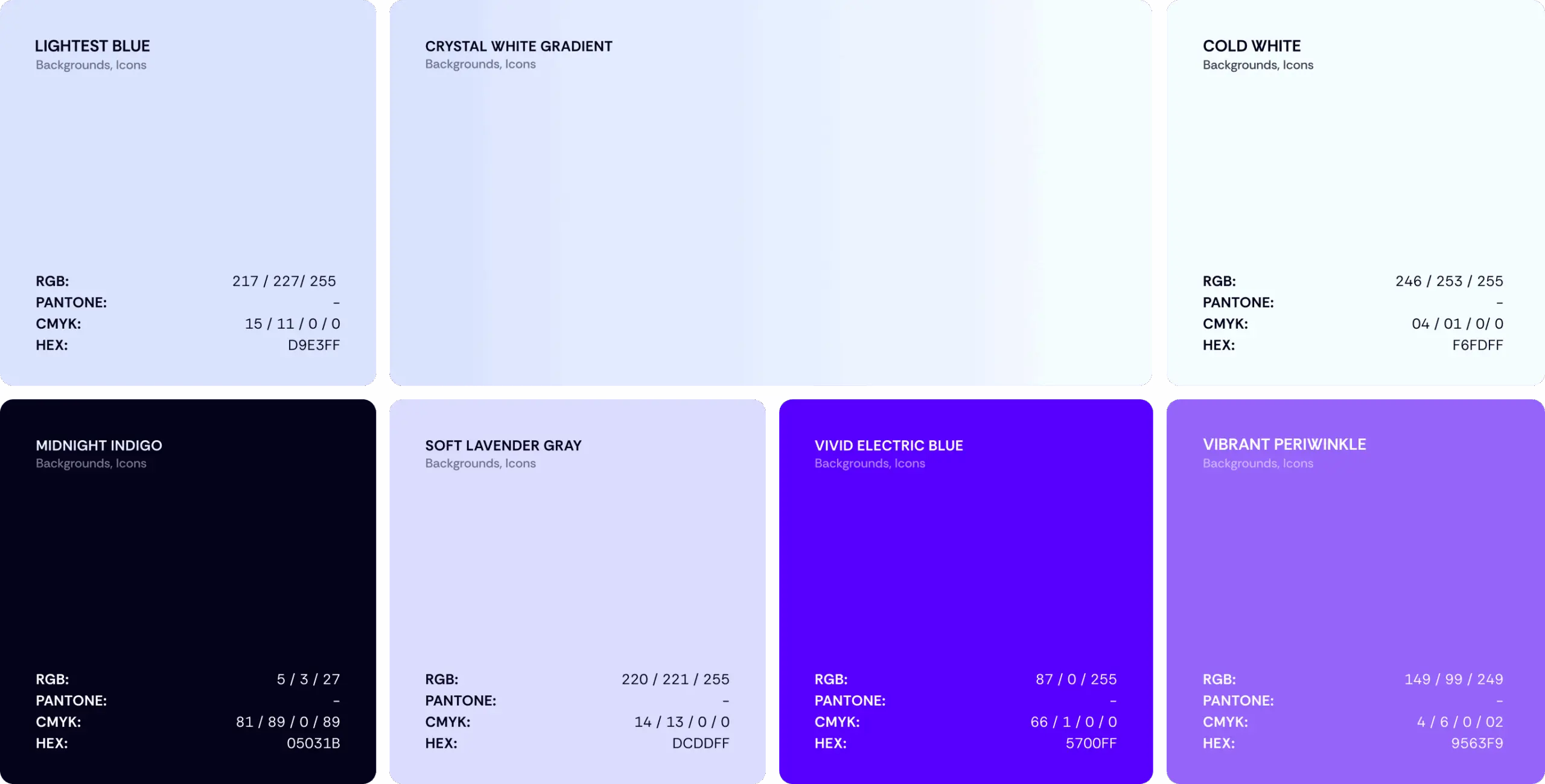 Twinkle: powering reliable Celestia infrastructure - Website Development - Photo 13