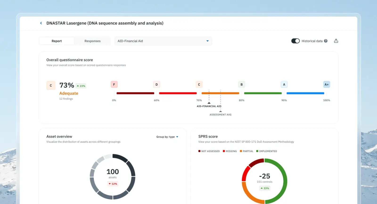 Reskinning or redesigning your product? UX audit is the only way to know - Photo 5