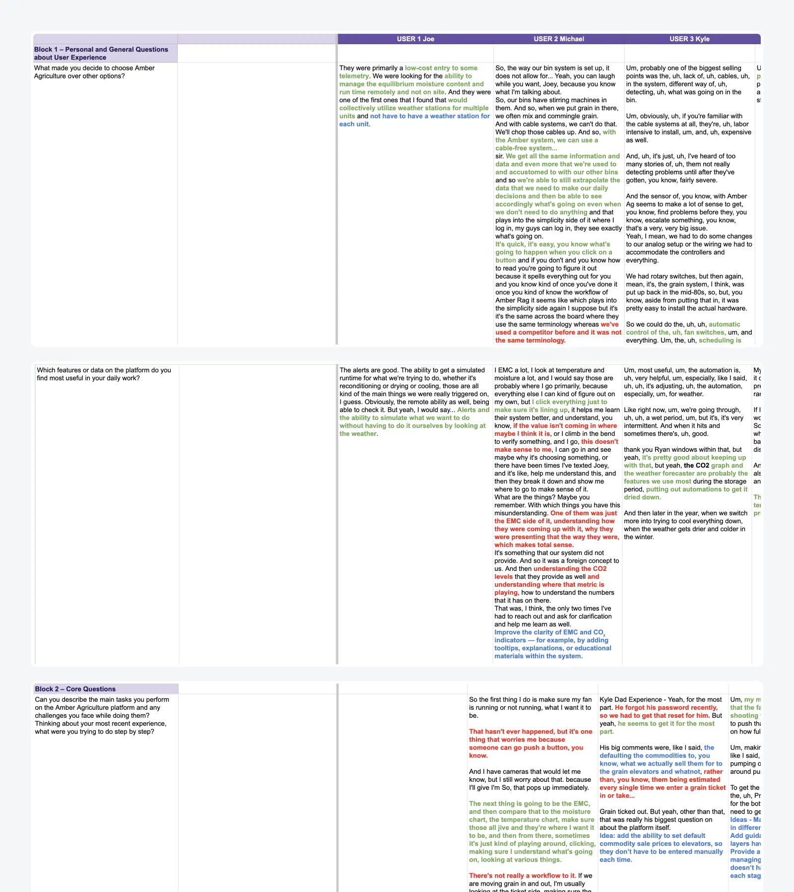 Reskinning or redesigning your product? UX audit is the only way to know - Photo 11