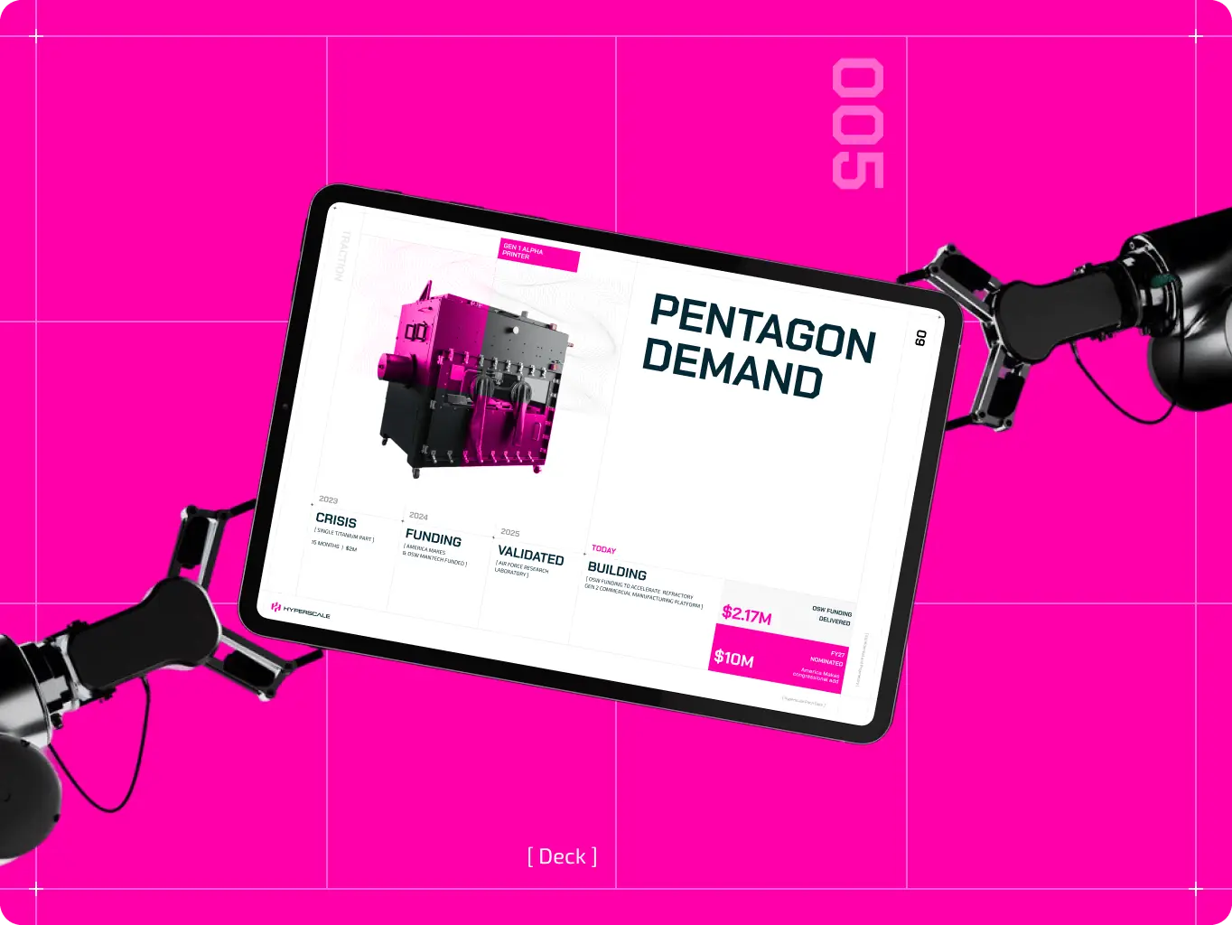 Hyperscale – redesign turning industrial manufacturing into a scalable system and accelerating growth - Website Development - Photo 4