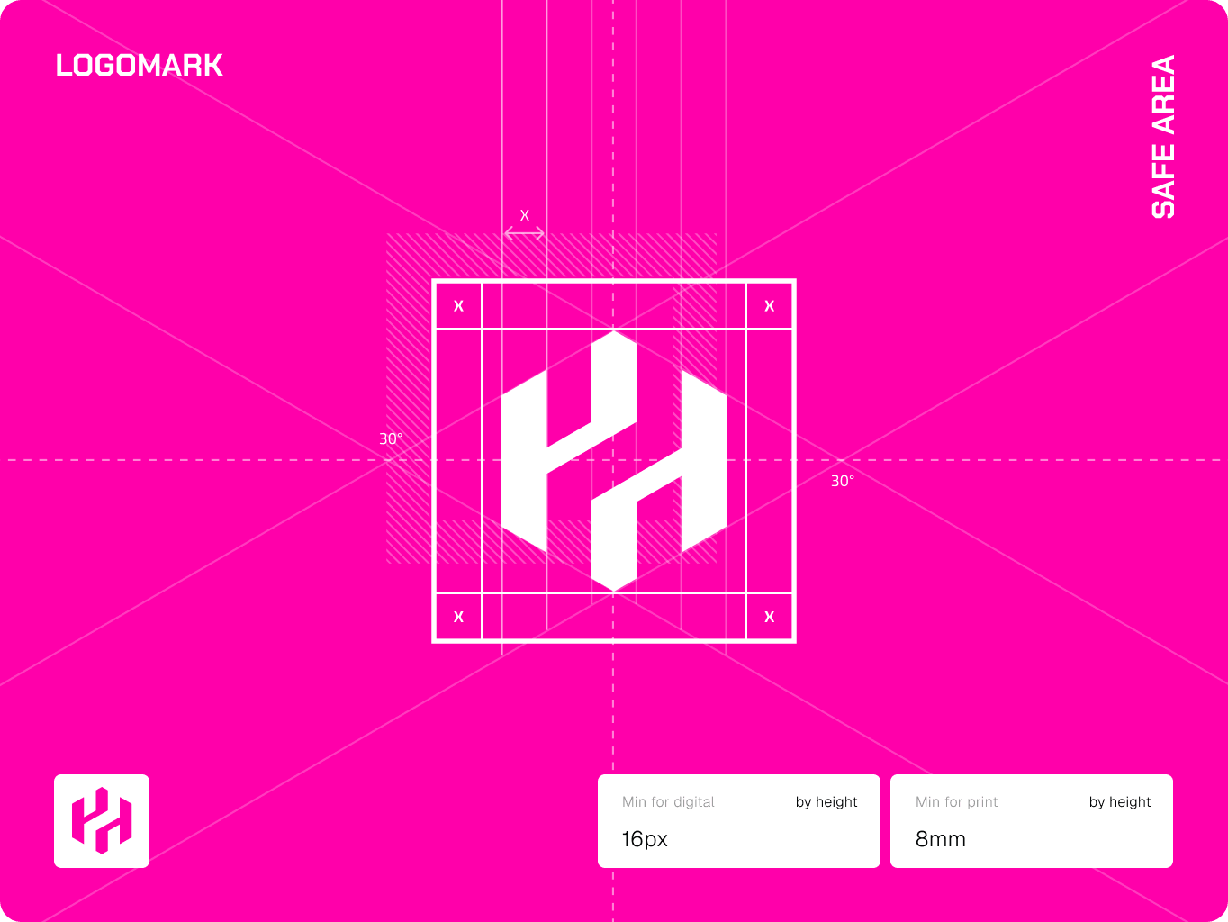 Hyperscale – redesign turning industrial manufacturing into a scalable system and accelerating growth - Website Development - Photo 9