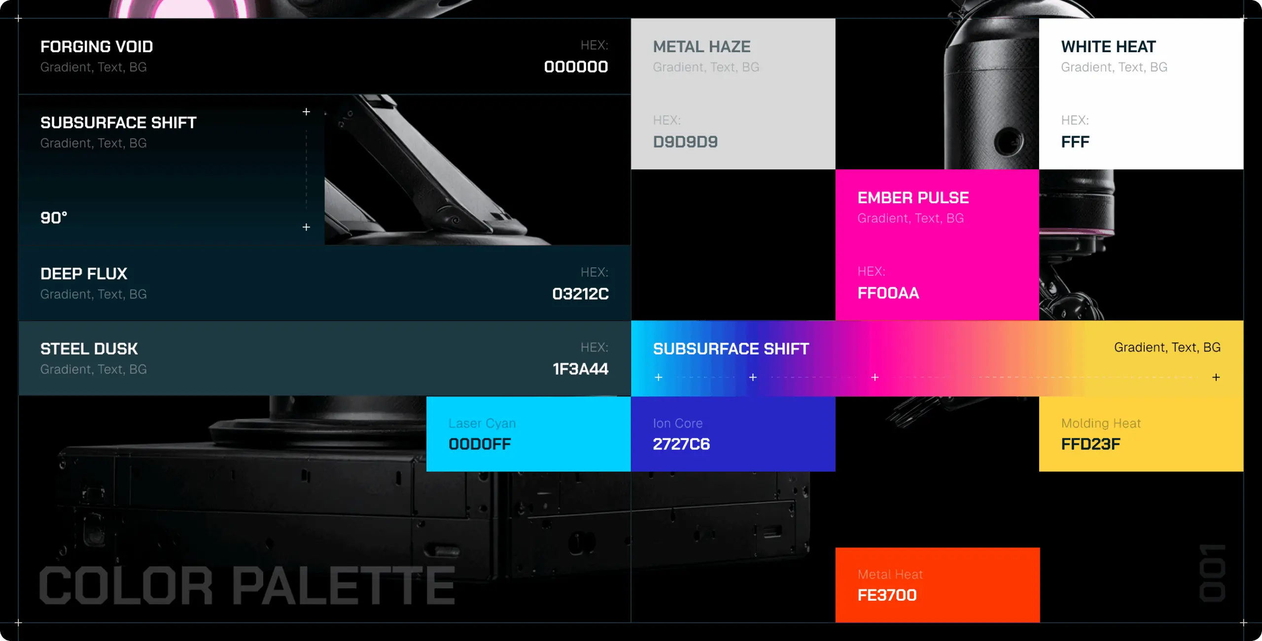 Hyperscale – redesign turning industrial manufacturing into a scalable system and accelerating growth - Website Development - Photo 13