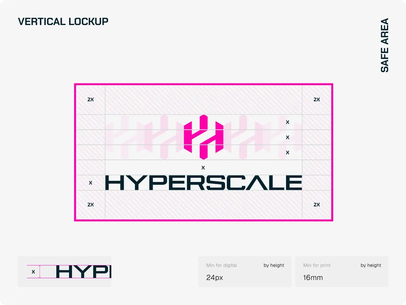 Hyperscale – redesign turning industrial manufacturing into a scalable system and accelerating growth - Website Development - Photo 10